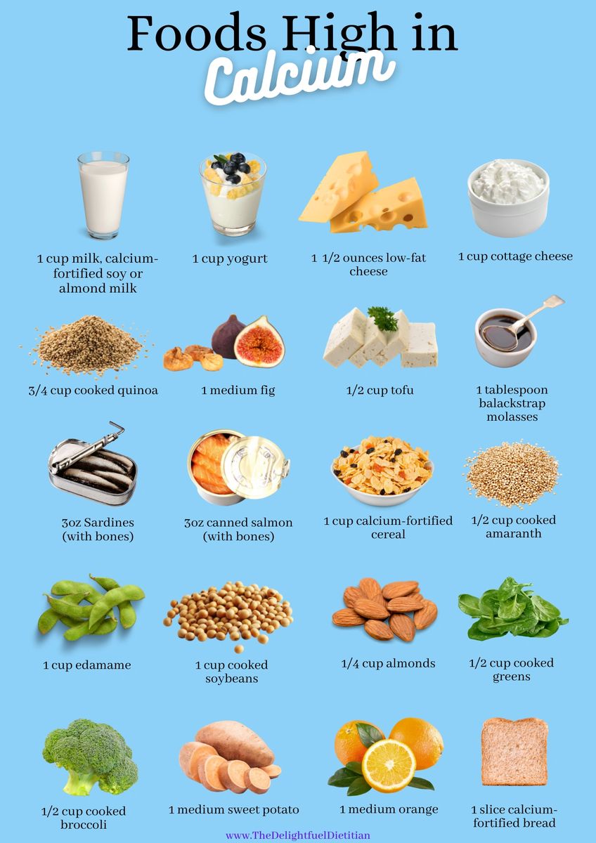 Foods High In Calcium List 4214